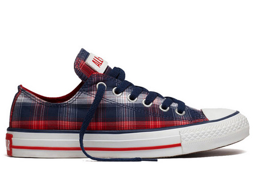 2012¿126355X